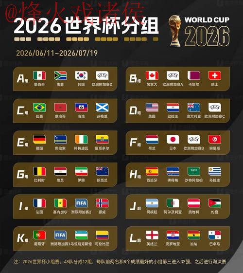 2026世界杯盘口网页版最新网址注册指南 2026世界杯盘口网页版最新网址注册指南