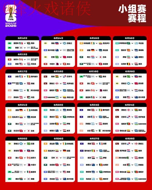 揭秘2026世界杯投注高清最佳策略 揭秘2026世界杯投注高清最佳策略