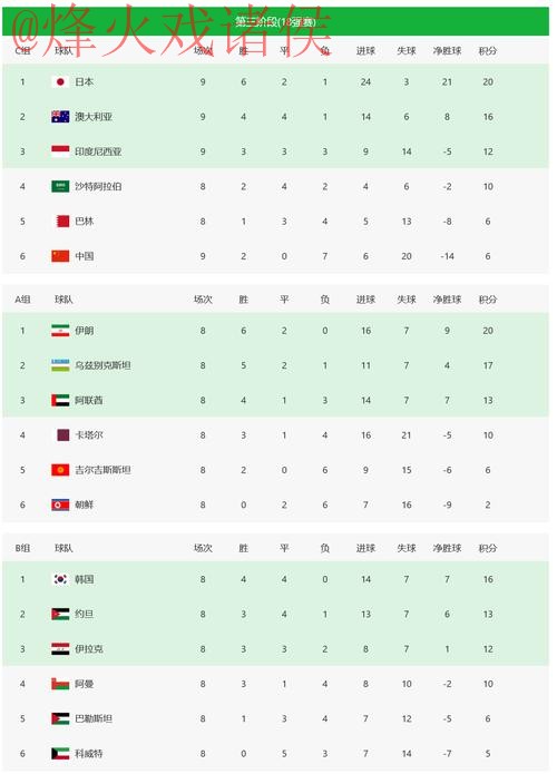 2026年世界杯投注开户热门选择分析 2026年世界杯投注开户热门选择分析