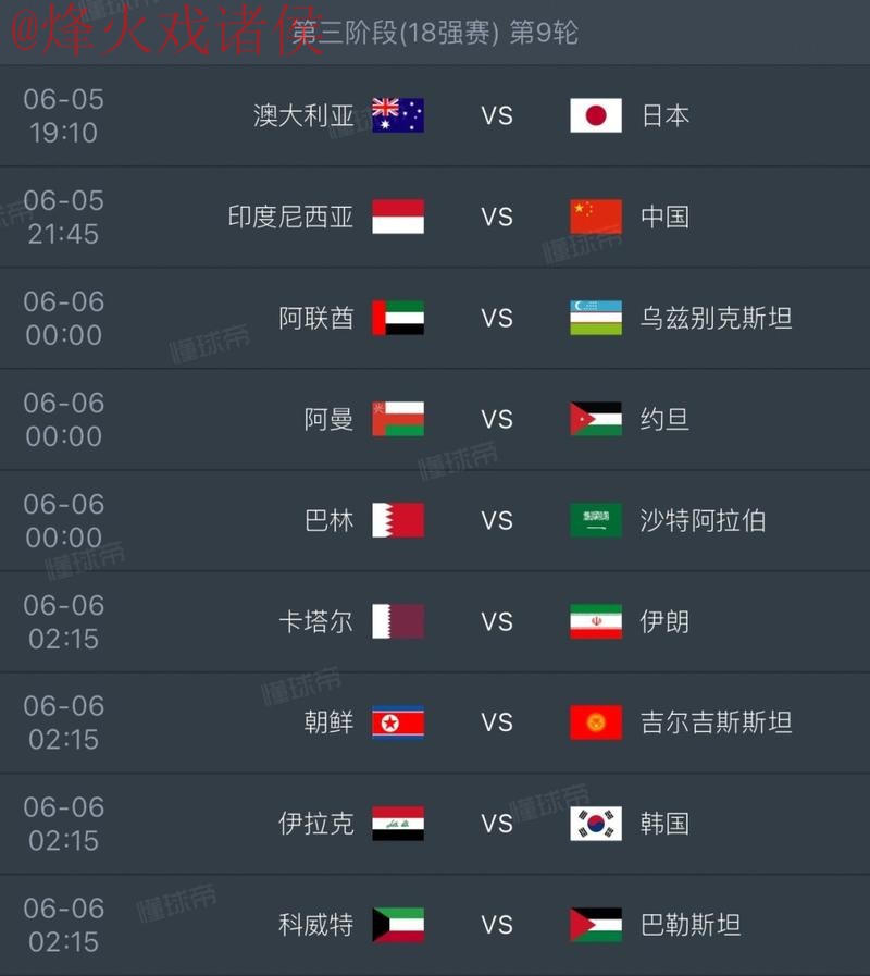 2026世界杯赛程预测手机助手 2026世界杯赛程预测手机助手