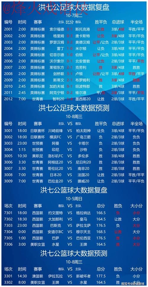 安卓平台世界杯最佳下注攻略 安卓平台世界杯最佳下注攻略