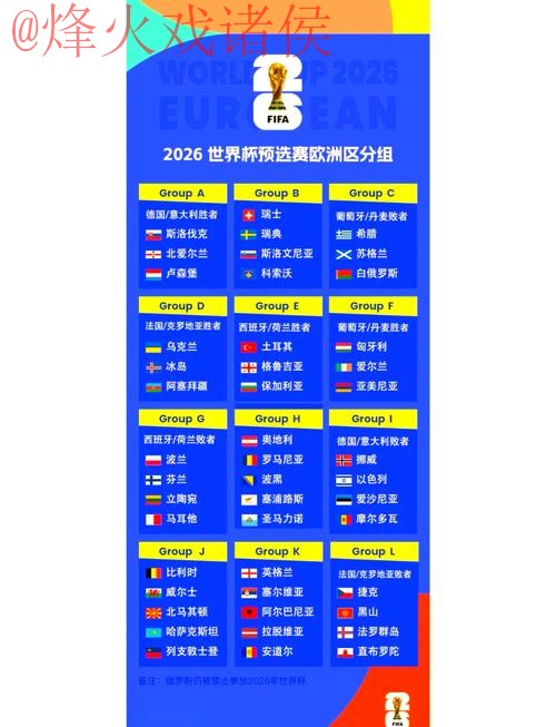 2026世界杯外围赛实时最佳攻略