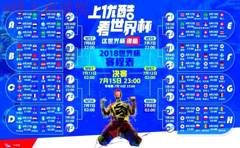 免费观看世界杯：全站高清直播详解