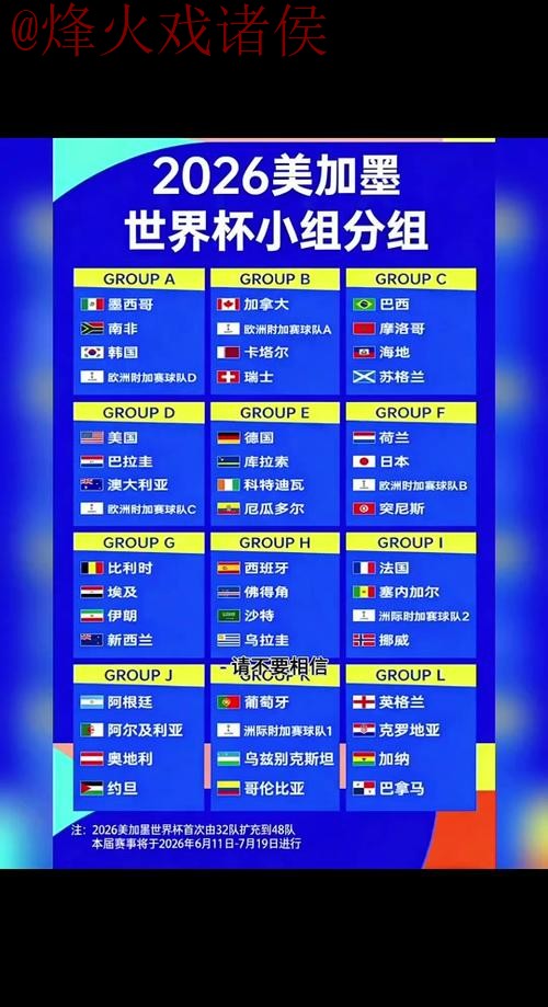 2026世界杯比分在线实时更新