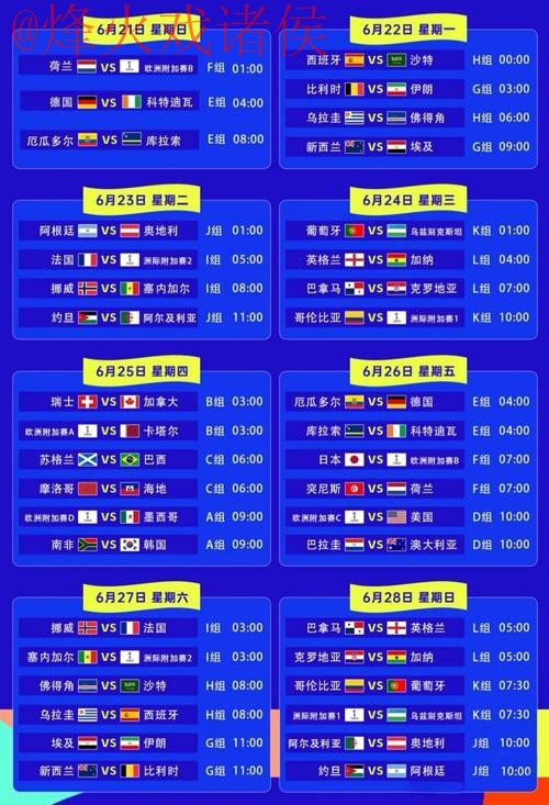 免费预测世界杯最佳方案