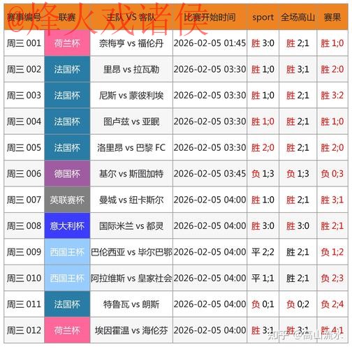 2023世界杯竞猜APP官方下载地址汇总