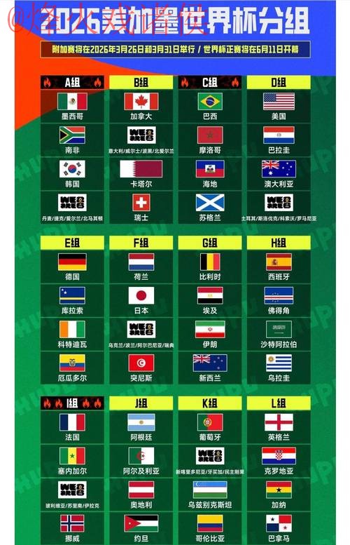 2026世界杯买球排行入口地址推荐攻略